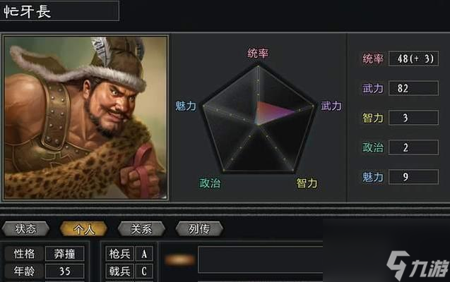 孟获武将阵容搭配攻略，助力三国志战略版升级（打造阵容，玩转三国战略版）