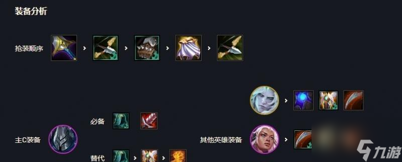 云顶之弈20费巨魔的属性详解