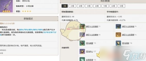 原神鐘離最佳武器推薦排行一覽