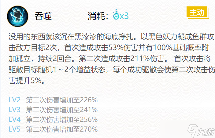 阴阳师荒川之主御魂搭配2024