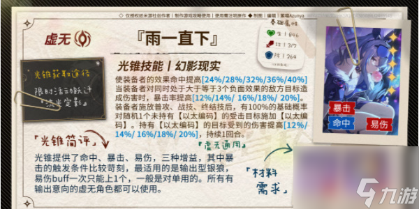 崩坏星穹铁道桂乃芬攻略