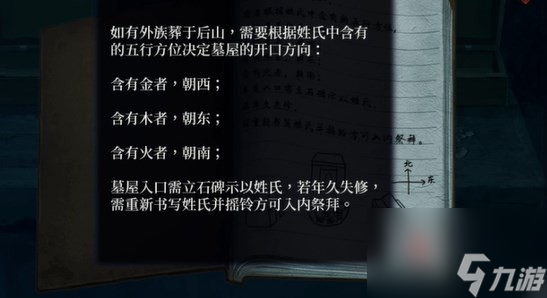 《谜境纸嫁衣双人版》第四章攻略(双视角)