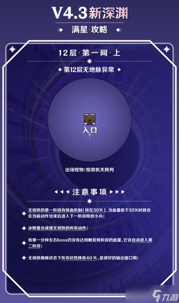 【原神】V4.3攻略 | 新深渊满星攻略：打法要点&amp;队伍推荐