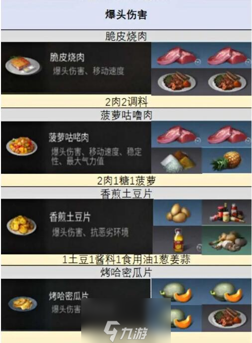明日之后2023万圣节食谱大全