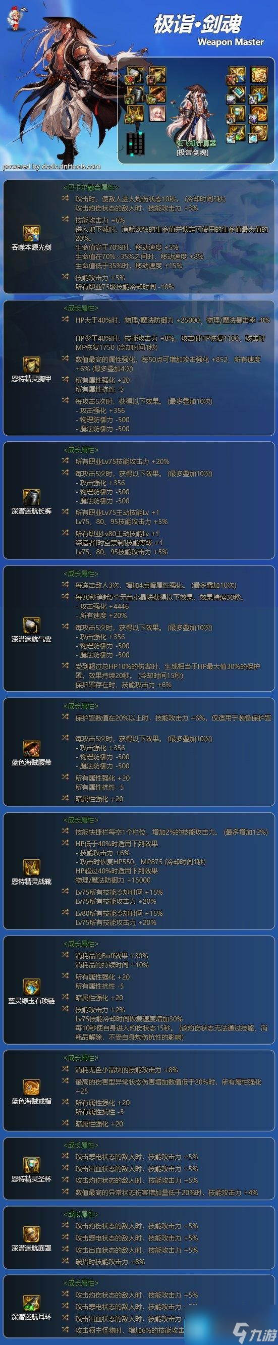 dnf神界劍魂裝備怎么選-神界劍魂裝備搭配