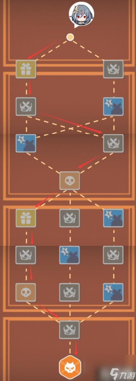 崩坏3寻鸢漫录第十八关怎么通关（寻鸢漫录第十八关通关攻略）