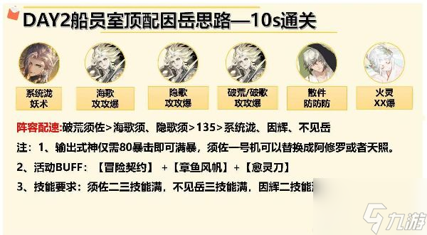 阴阳师船员室顶配10s攻略 船员室顶配10s通关阵容推荐