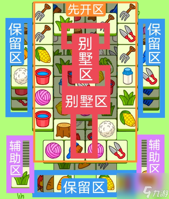 《羊了个羊》今日攻略1.11 1月11日羊羊大世界和第二关怎么过