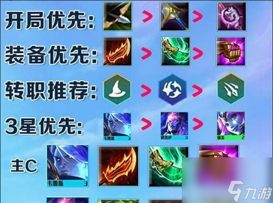 云顶之弈S7白魔学者阵容大揭秘