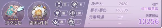 原神八重神子毕业面板数据一览