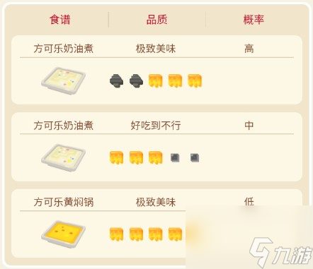 宝可梦大探险袋兽培养攻略