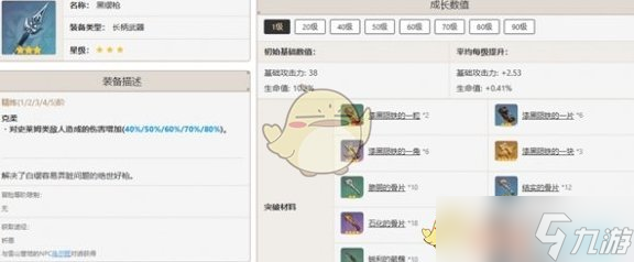 原神鐘離最佳武器推薦排行一覽