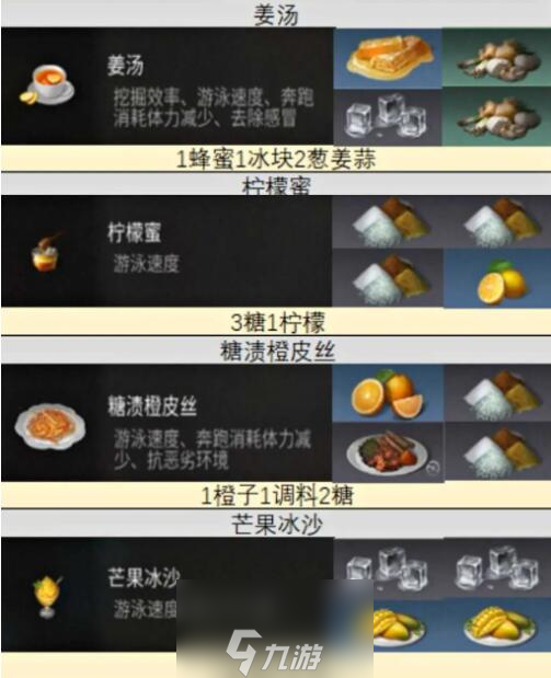 明日之后2023万圣节食谱大全