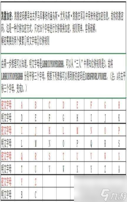 犯罪大师富豪的遗产答案解析（保险箱密码及答案推导过程）