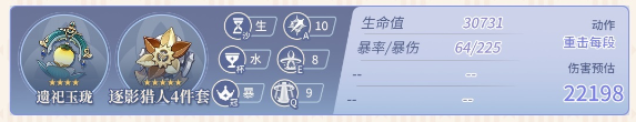 原神那维莱特毕业面板数据一览