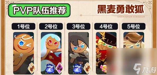 《冲呀饼干人王国》竞技场上分阵容推荐