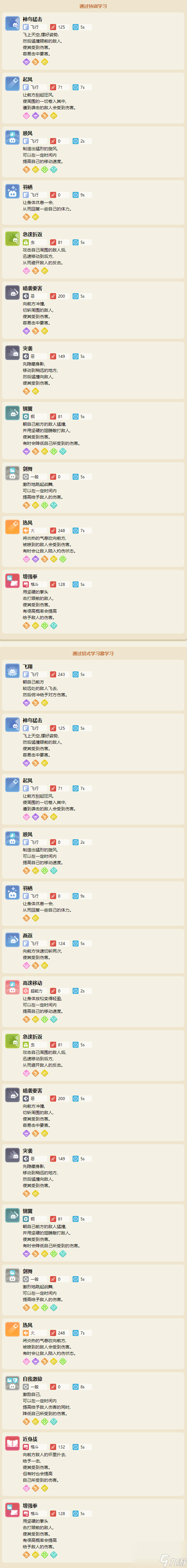 宝可梦大探险大葱鸭培养攻略