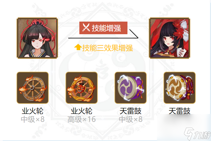 阴阳师2024彼岸花御魂怎么搭配-2024彼岸花御魂搭配一览