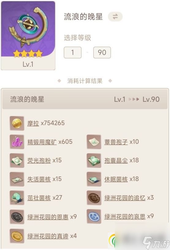 原神纳西妲培养误区介绍 草神的正确养成攻略分享