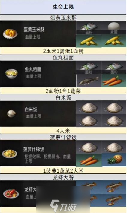 明日之后2023万圣节食谱大全