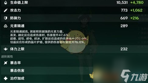 原神溫迪畢業面板怎么樣-溫迪畢業面板數據一覽