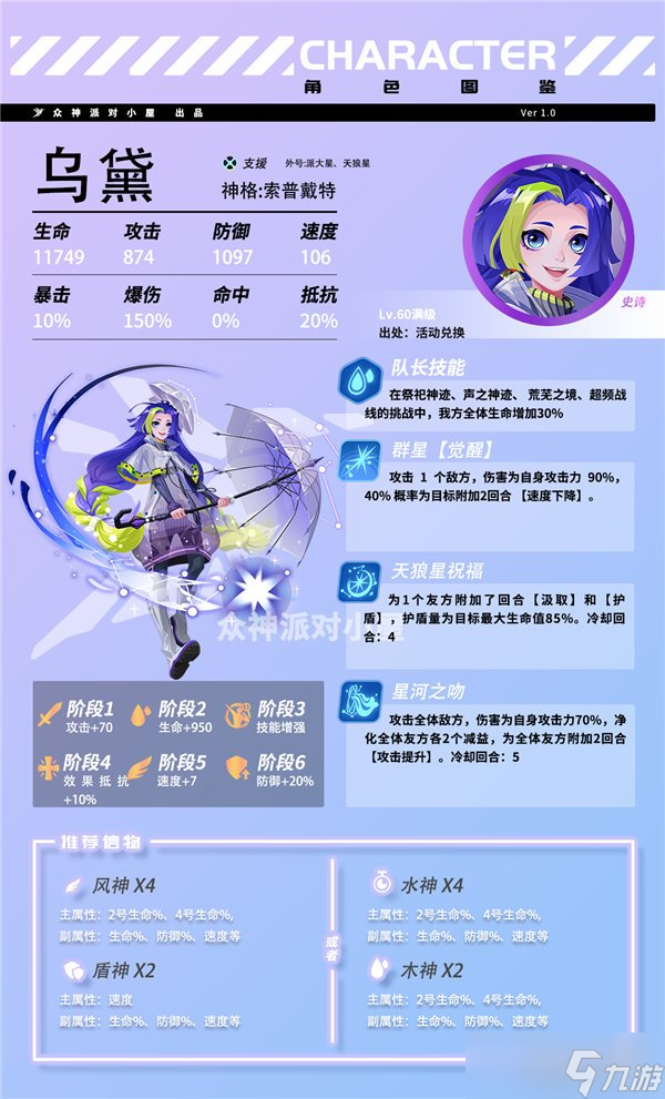 众神派对乌黛值得培养吗 索普戴特乌黛测评