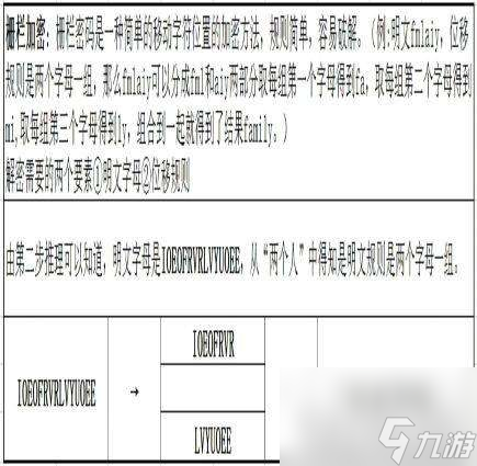 犯罪大师富豪的遗产答案解析（保险箱密码及答案推导过程）