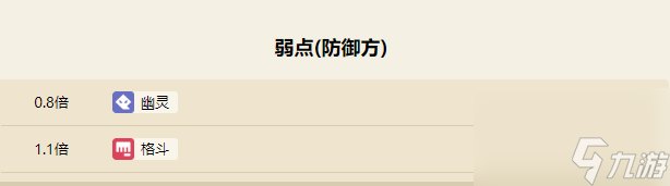 宝可梦大探险袋兽培养攻略