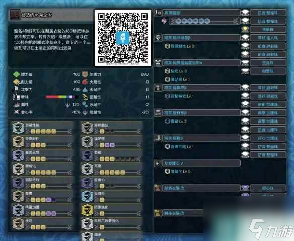 单机攻略《怪物猎人世界》冰原奶片毕业配装分享