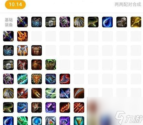云顶之弈20费巨魔的属性详解