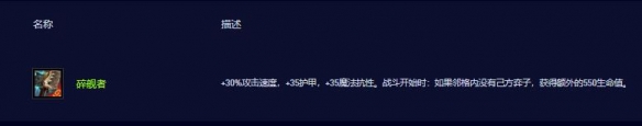 《云顶之弈》s10奥恩装备一览