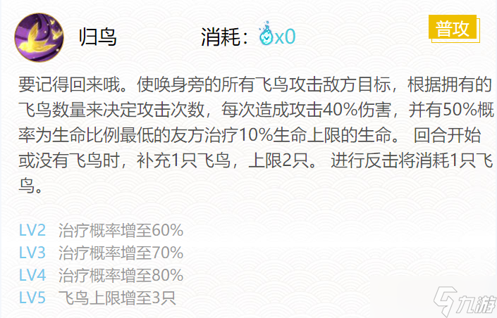 阴阳师花鸟卷御魂搭配2024
