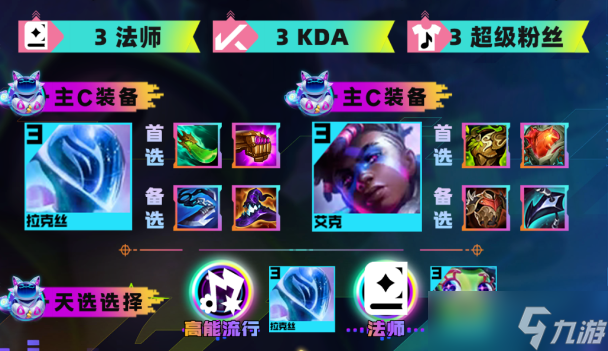 云顶之弈s10超粉拉克璐阵容攻略
