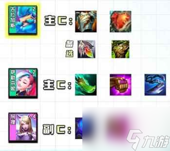单机攻略《云顶之弈》S10不死流酒桶阵容推荐一览