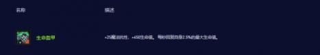 云顶之弈s10奥恩装备一览
