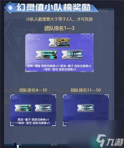 2024cf幻神什么时候返场端游