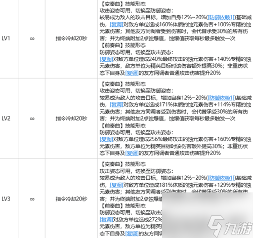 白荆回廊云无月强度怎么样