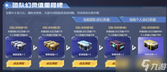 cf穿越火线隼击长空幻灭神威活动怎么参与