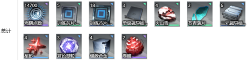 白荆回廊云无月强度怎么样