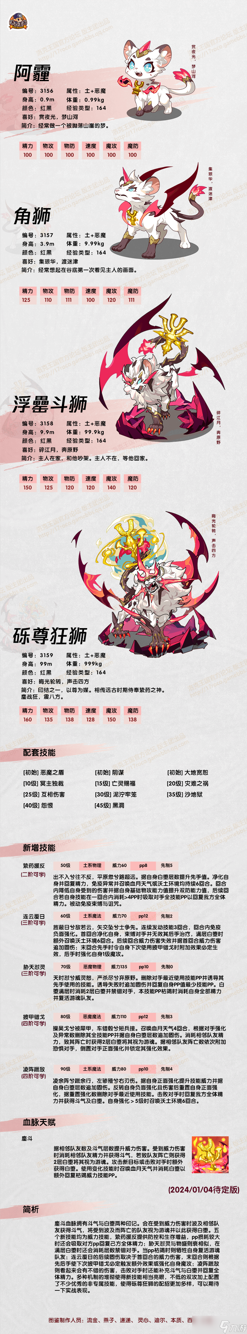 《洛克王国》浮�斗狮技能表图鉴