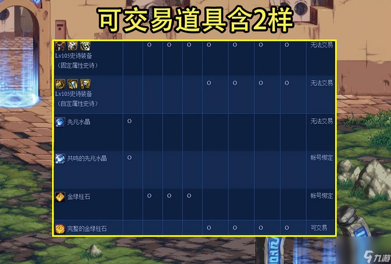 dnf紧急情况任务需要做吗（dnf紧急情况奖励一览）