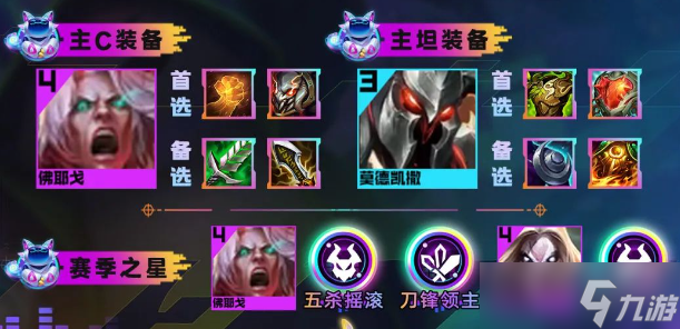 云顶之弈s10五杀佛耶戈阵容攻略