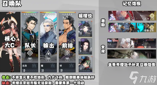 白荆回廊物理召唤队怎么搭配 物理召唤队阵容搭配攻略