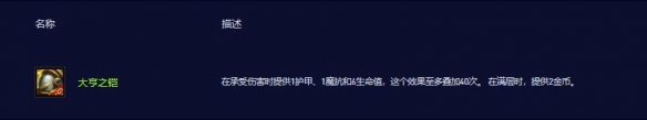 《云顶之弈》s10奥恩装备一览