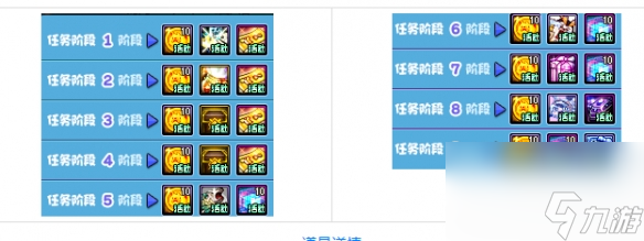 dnf梅灵相伴环游神界怎么玩