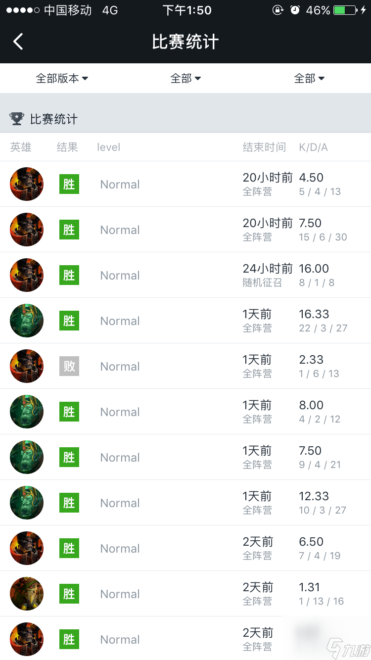 dota2末日使者打野教學(xué)（dota2末日使者最佳上分指南）