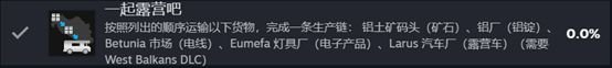 《欧洲卡车模拟2》西巴尔干dlc成就怎么完成 西巴尔干dlc成就攻略