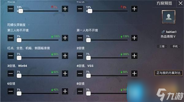 和平精英2024灵敏度怎么调最稳-最稳灵敏度分享码2024大全