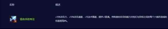 单机攻略《云顶之弈》s10奥恩装备一览