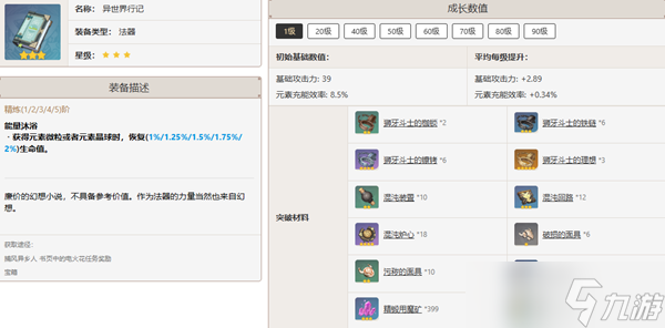 《原神》夏洛蒂培养方法